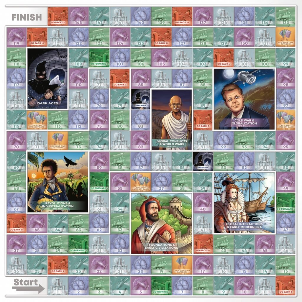 History Detective game board